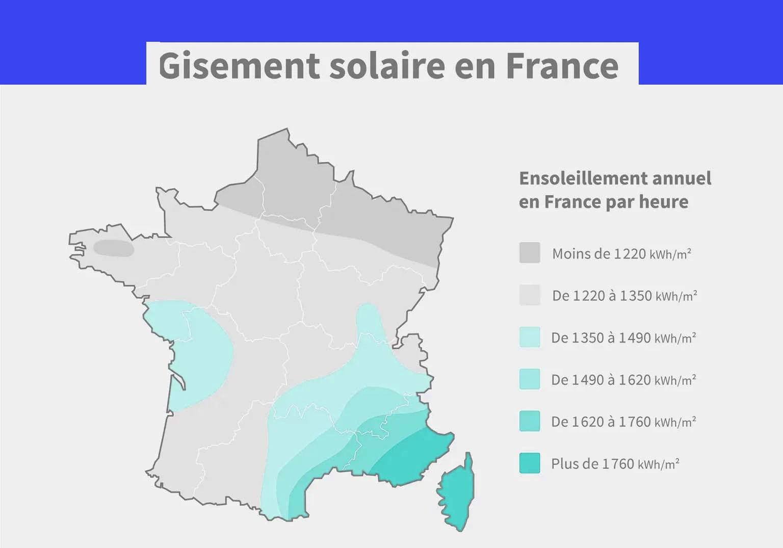 tracker-solaire-agriculteur-infographie
