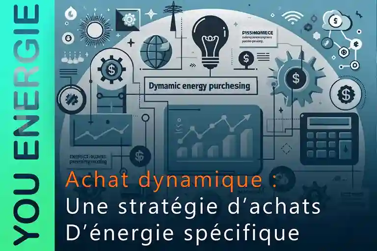 achat-dynamique-energie-you-energie-2024